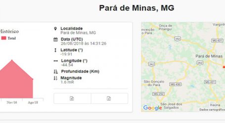 Paraminenses relatam tremor de terra em vários bairros e evento sísmico foi de 1,6 de magnitude