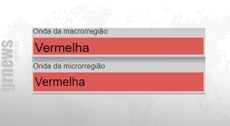 Onda Vermelha: com casos em alta Governo de MG enquadra Pará de Minas na fase mais restritiva do plano