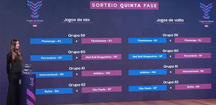 Definidos confrontos das Quartas de final da Copa do Brasil Feminina